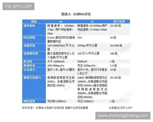 重磅专题：探索JDG运营革新背后的战略与实践之道