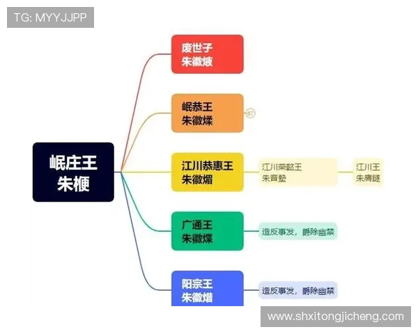 哈德森的传奇旅程探索与成长的故事在历史长河中的独特地位