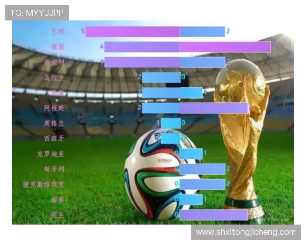 巴西与德国足球对决全场数据分析与战绩回顾